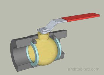 contoh kerja sistem dari valve ball